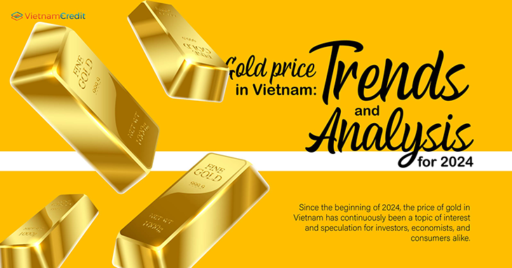 Gold price in Vietnam: Trends and analysis for 2024